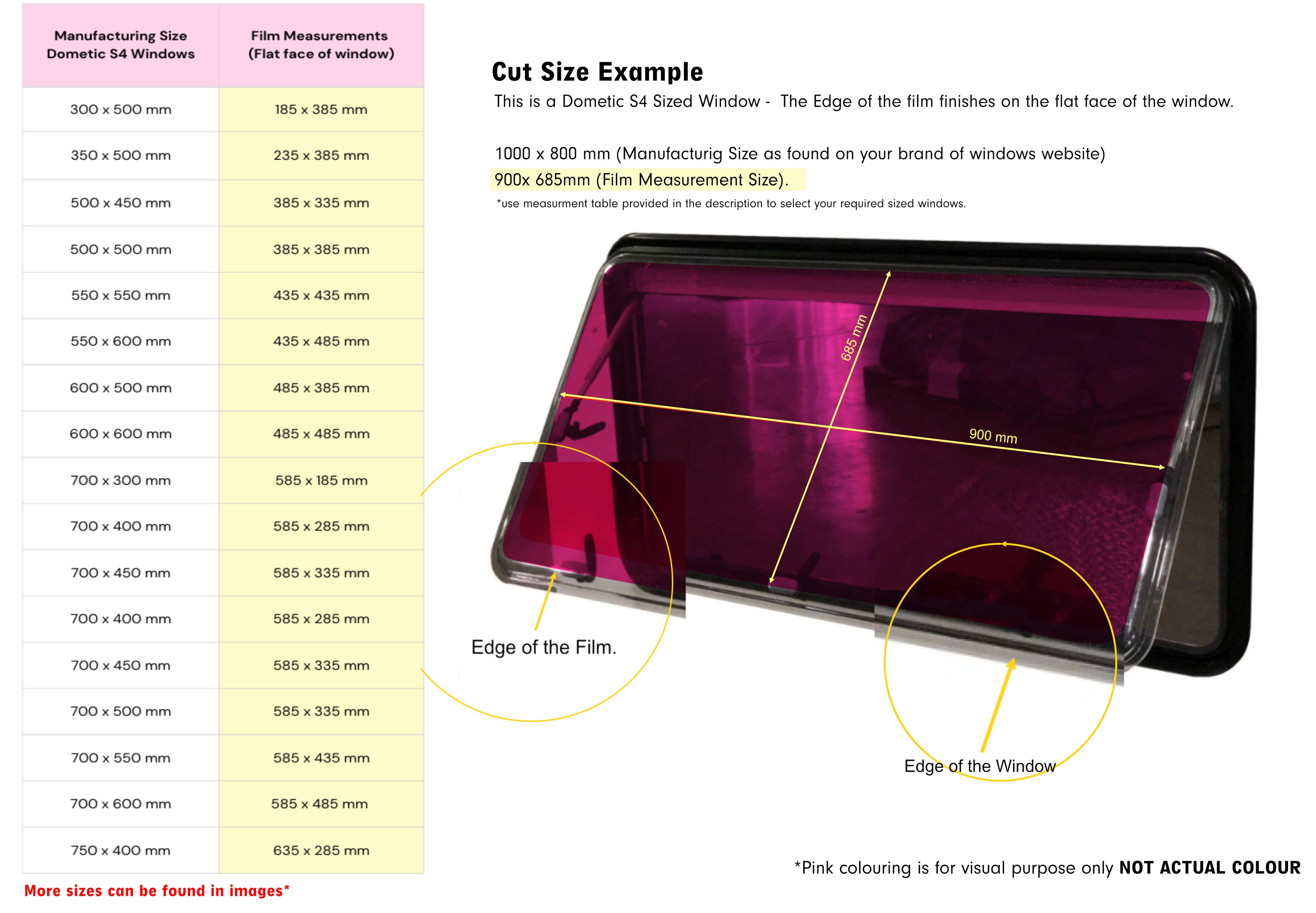 BushWrapz PPF To Suit Dometic S4 Style Caravan Windows