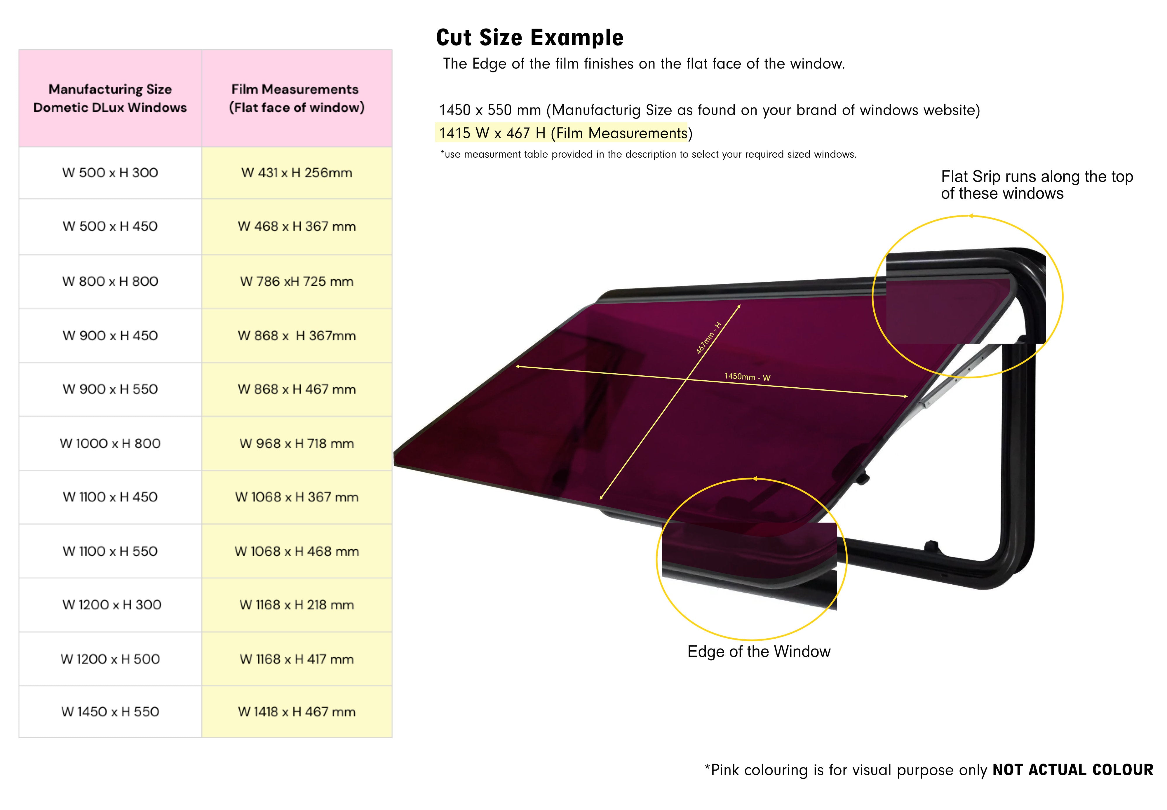 BushWrapz PPF To Suit Dometic DLux Style Caravan Windows (Flat Lens)