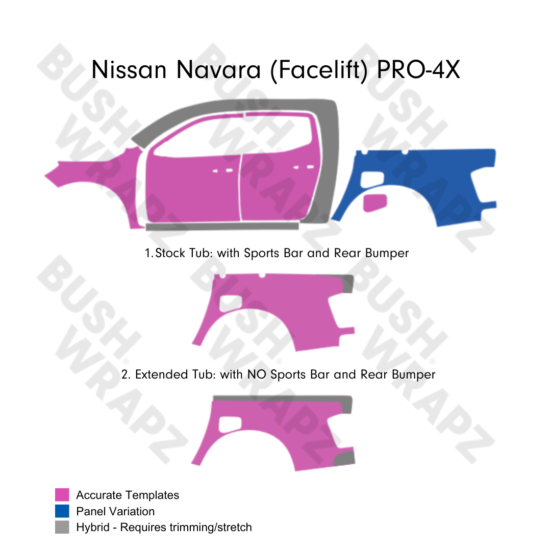 BushWrapz PRO - Nissan Navara PRO4X (2020 - Current)