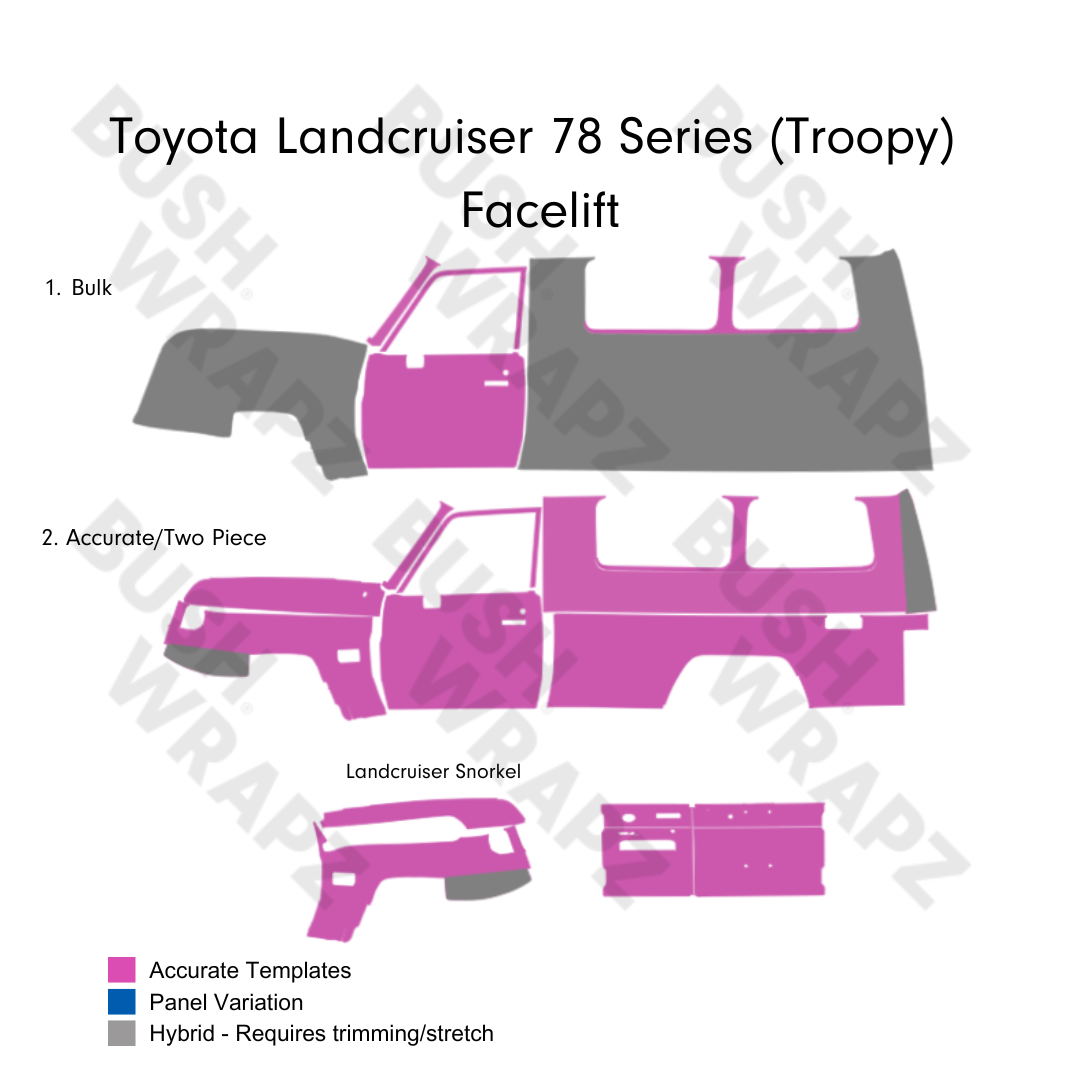 BushWrapz PRO - Toyota Landcruiser 78 Series Troopy Facelift (2024 - Current Model)