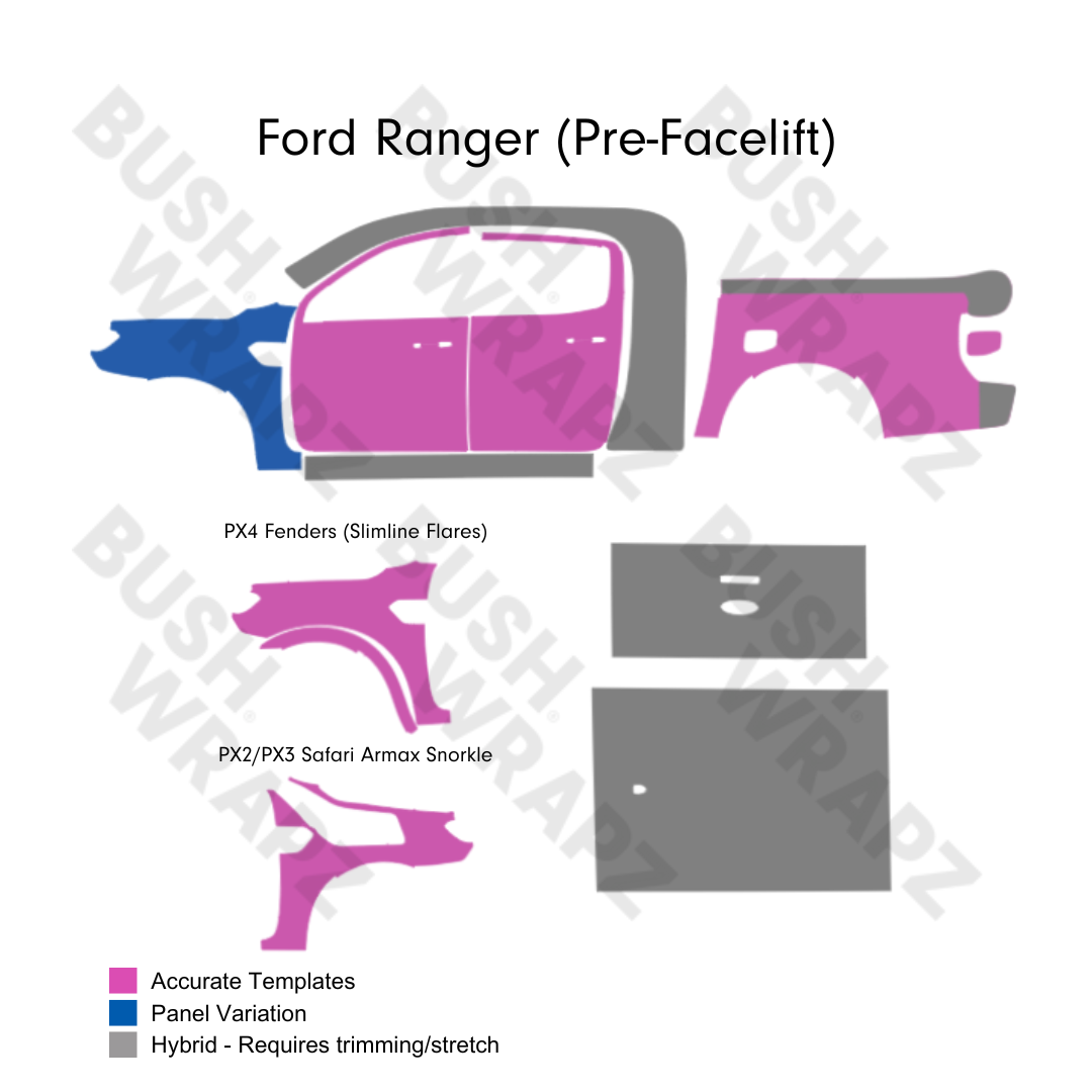 BushWrapz PRO - Ford Ranger PX2/PX3/PX4 (2015 - 2021)