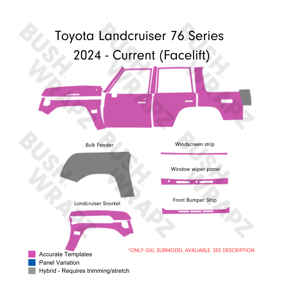 BushWrapz PRO - Toyota Landcruiser 76 Series (2024 - Current)