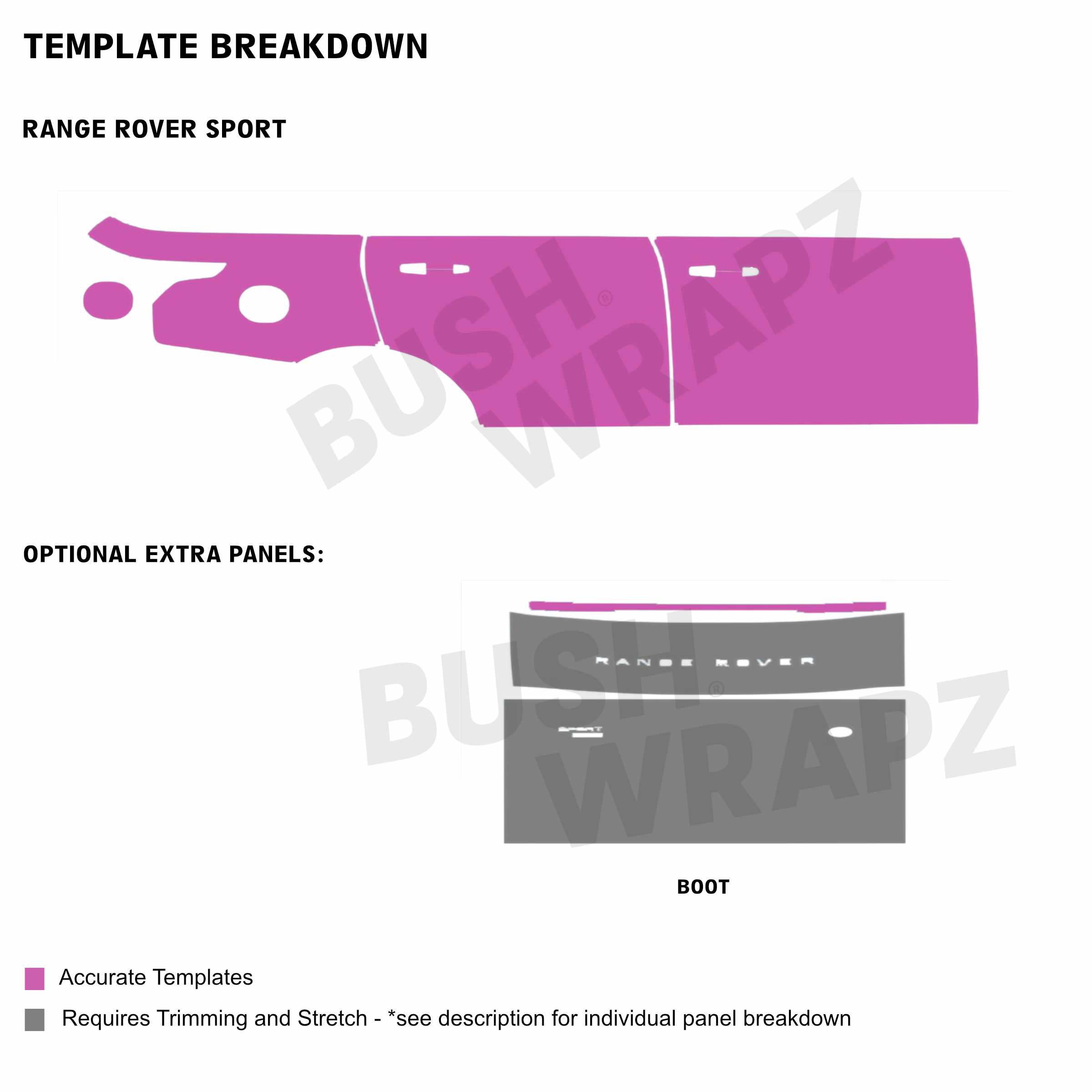 BushWrapz PRO - Range Rover Sport