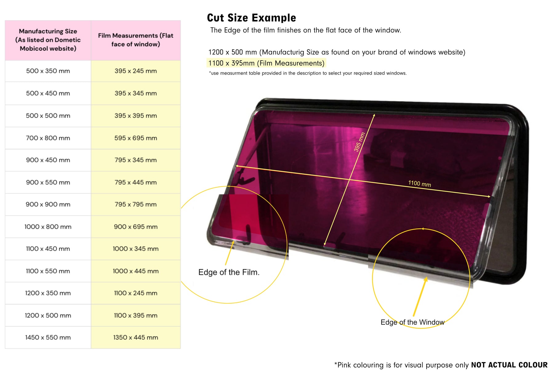 To suit Dometic Mobicool style Caravan windows