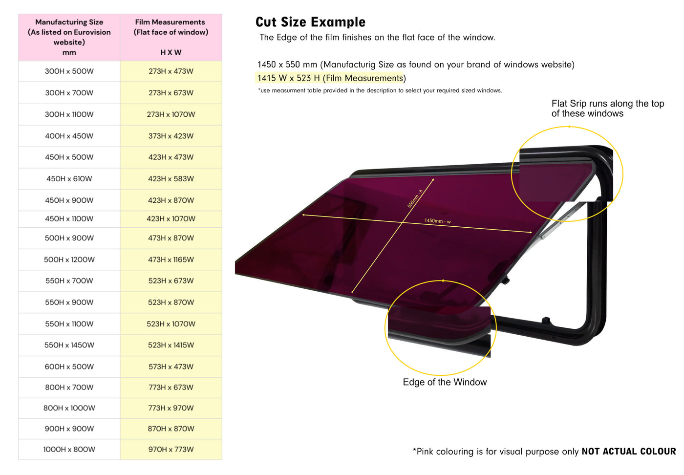 To Suit Eurovision Slimline style Caravan windows (Flat Lens)