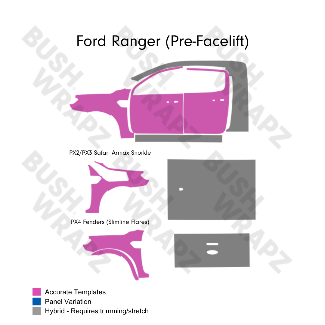 BushWrapz PRO - Ford Ranger PX2/PX3/PX4 (2015 - 2021)