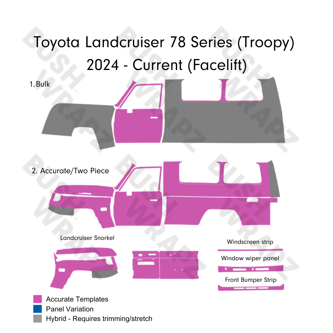 BushWrapz PRO - Toyota Landcruiser 78 Series Troopy (2024 - Current)
