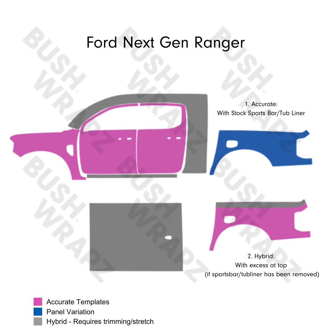 BushWrapz PRO - Ford Next Gen Ranger (2022 - Current)