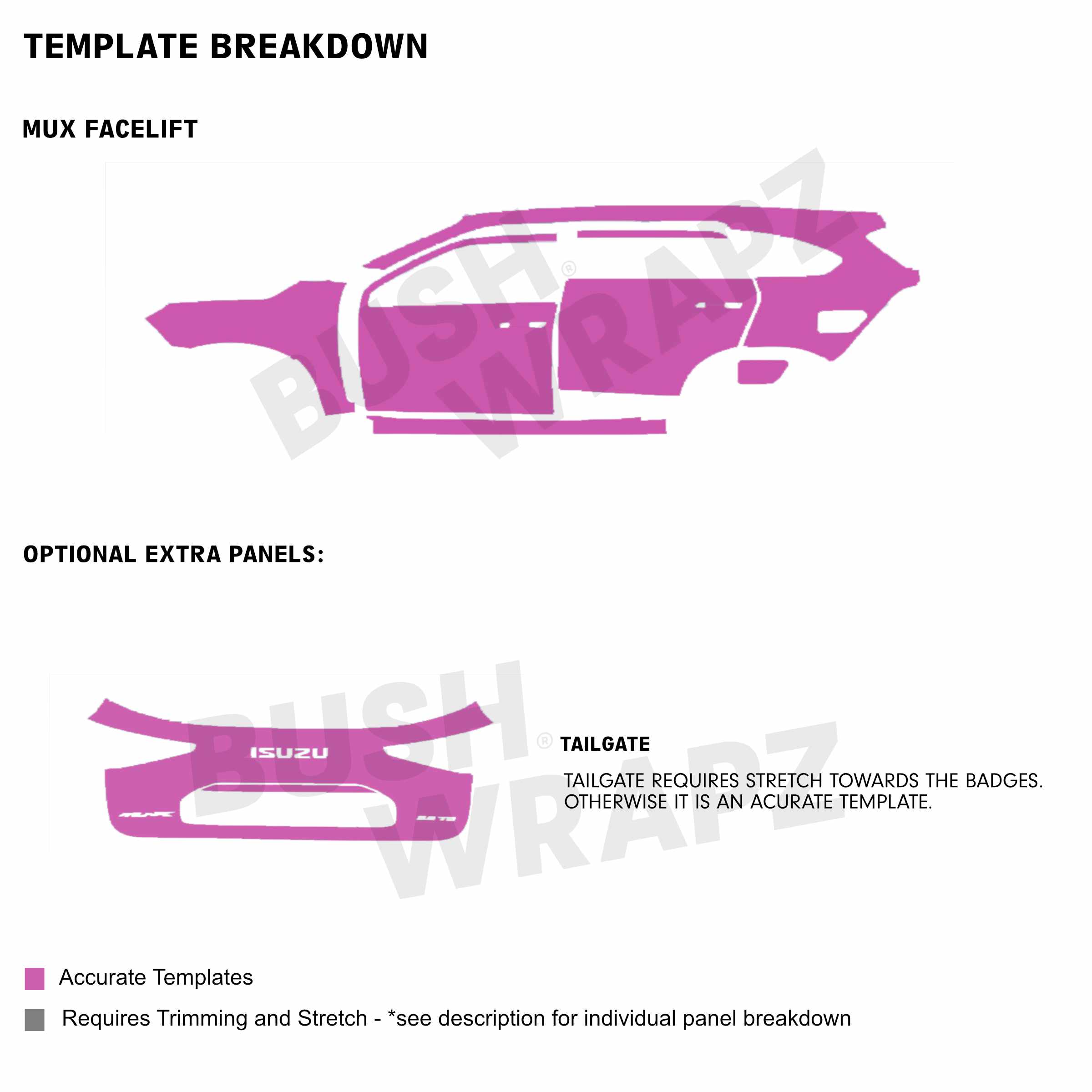 BushWrapz PRO - Isuzu MUX (facelift)